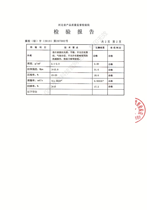 企業資質