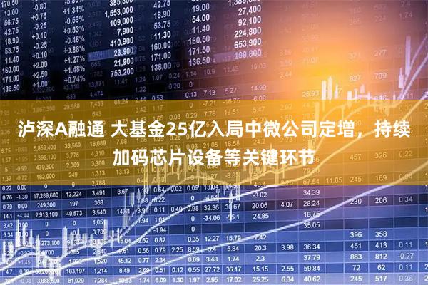泸深A融通 大基金25亿入局中微公司定增，持续加码芯片设备等关键环节