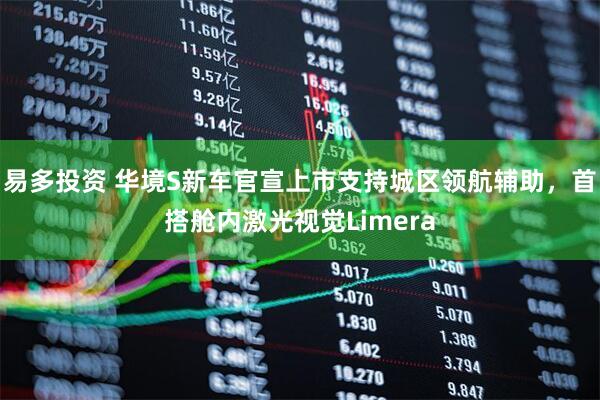 易多投资 华境S新车官宣上市支持城区领航辅助，首搭舱内激光视觉Limera